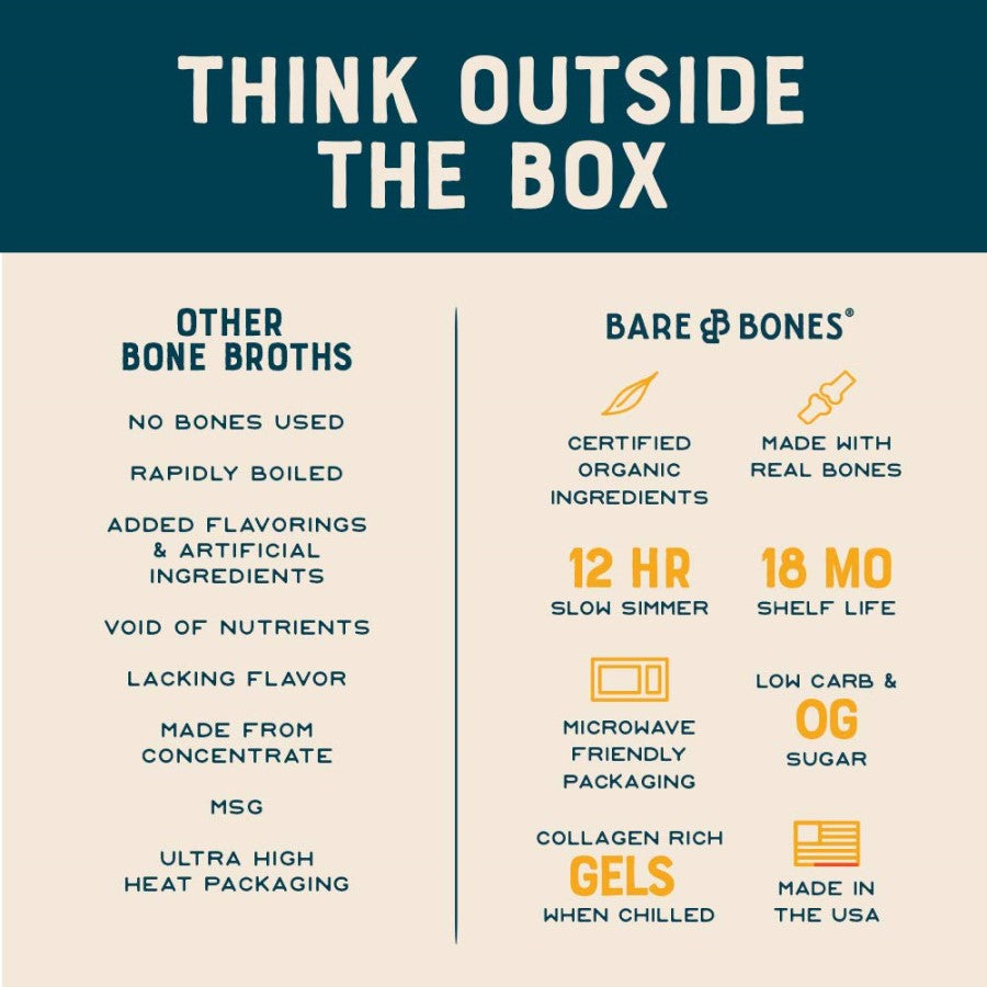 Think Outside The Box Bare Bones Chicken Organic Ingredients Broth VS Other Bone Broths