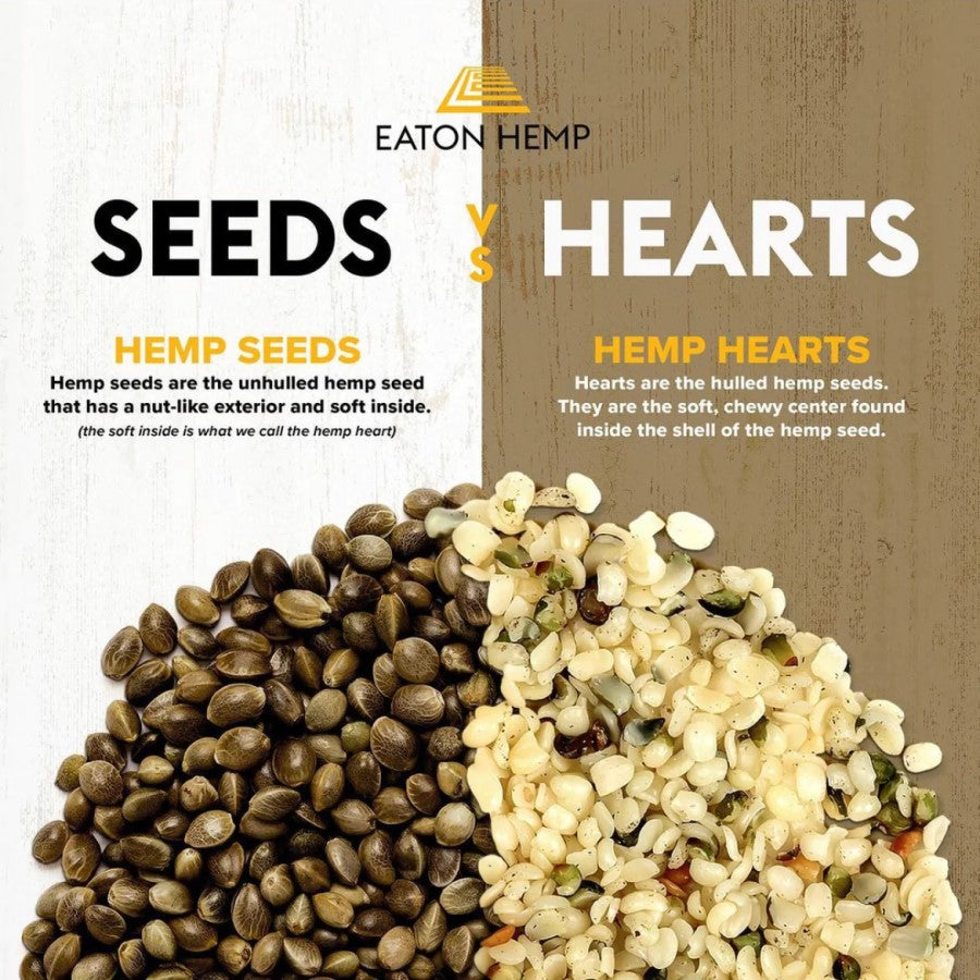 Eaton Organic Hemp Seeds Versus Hemp Hearts