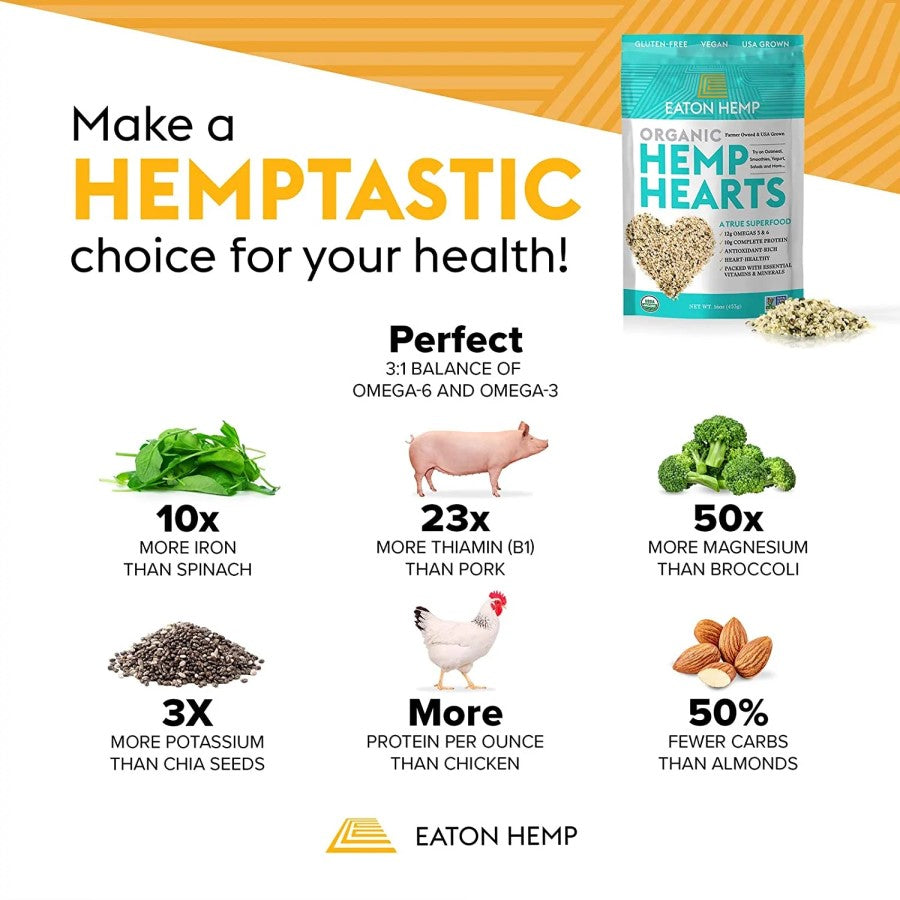 Organic Hemp Hearts Have More Iron Than Spinach More Magnesium Than Broccoli More Potassium Than Chia Seeds Eaton Hemp Is Hemptastic
