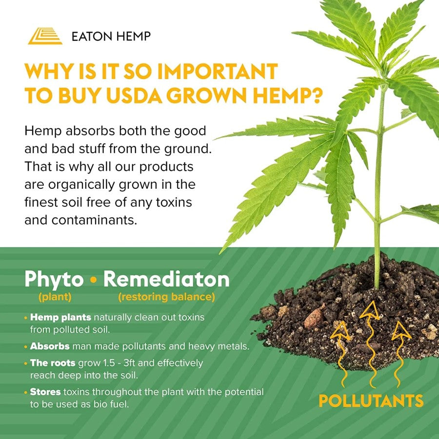 Eaton Hemp Is USDA Grown Organically In Fine Soil