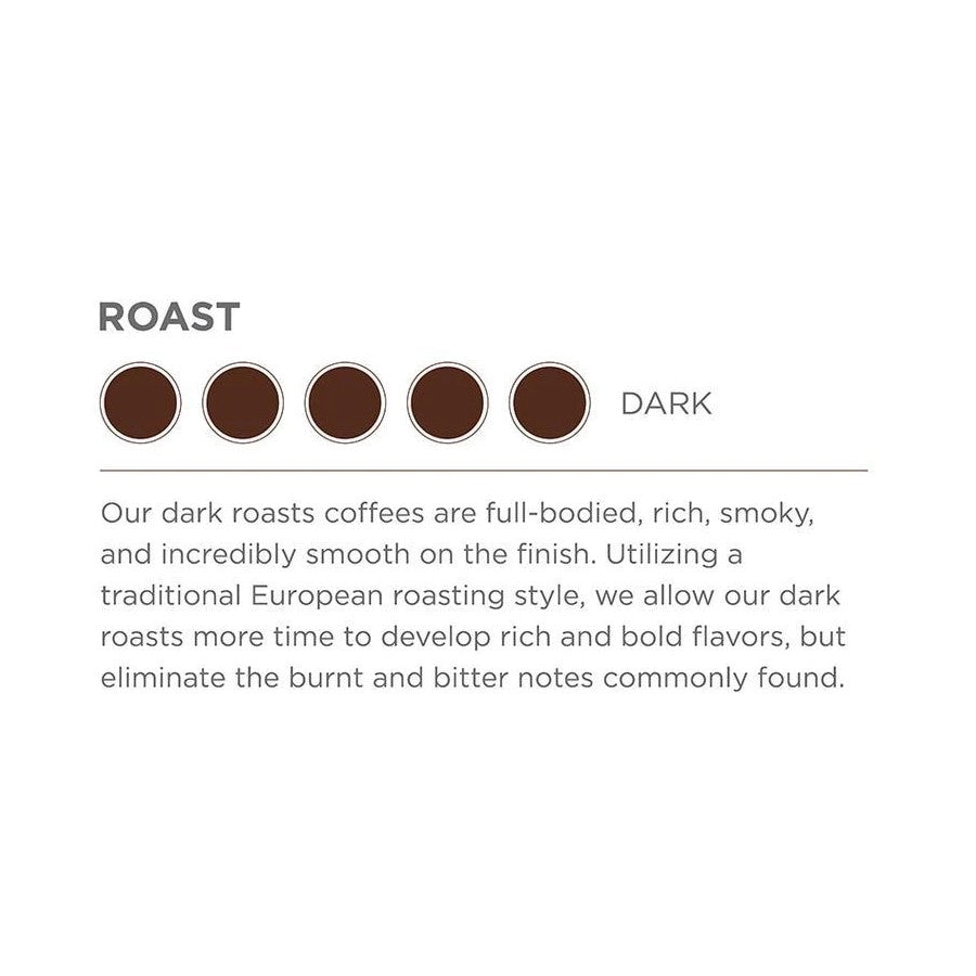Dark Roast Organic Coffee Alpha Blend Grounds & Hounds Is Full Bodied Rich Smoky And Smooth Bold But Without Burnt And Bitter Notes