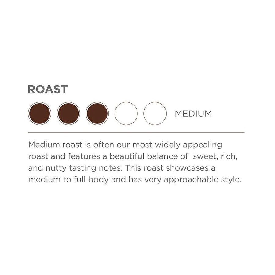 Medium Roast Organic Coffee Paper & Slippers Grounds & Hounds Is Widely Appealing Sweet Rich And Nutty With Medium To Full Body And Very Approachable Style