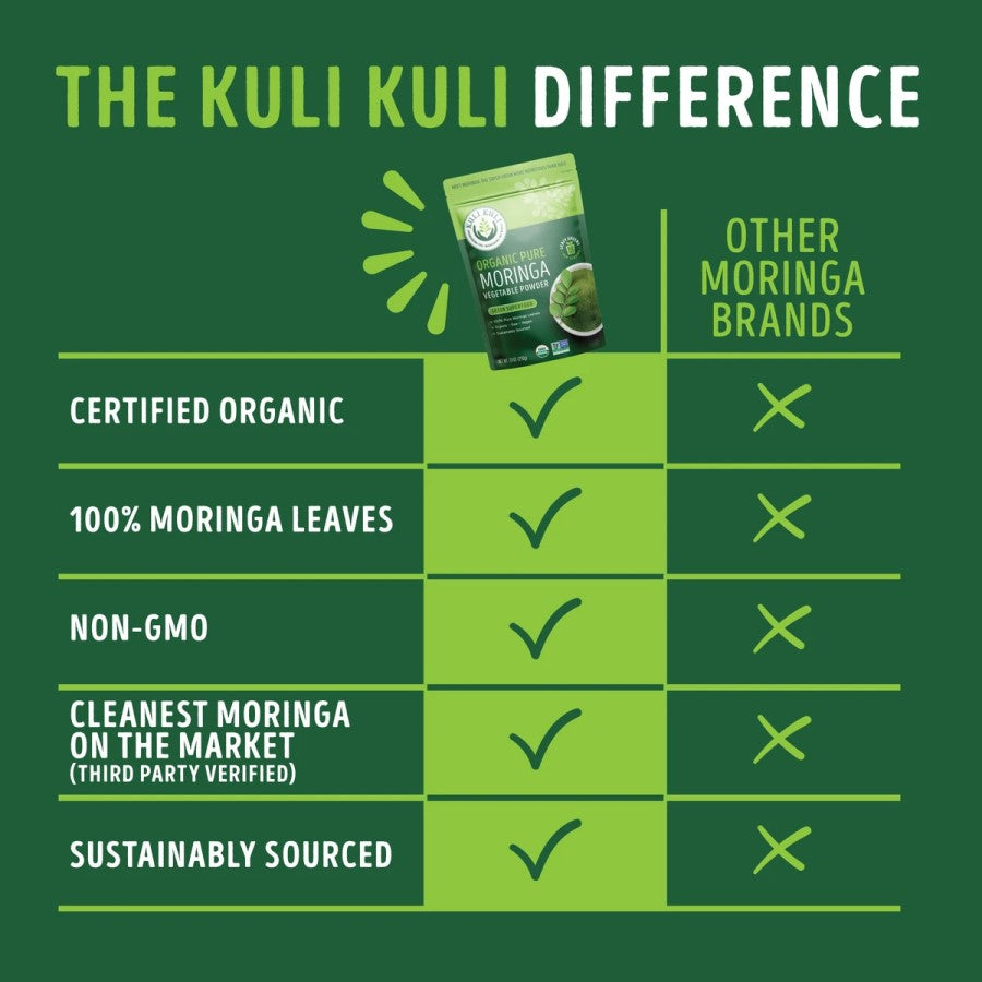 The Kuli Kuli Difference Certified Organic 100% Moringa Leaves Non-GMO Cleanest Moringa On The Market Third Party Verified Sustainably Sourced