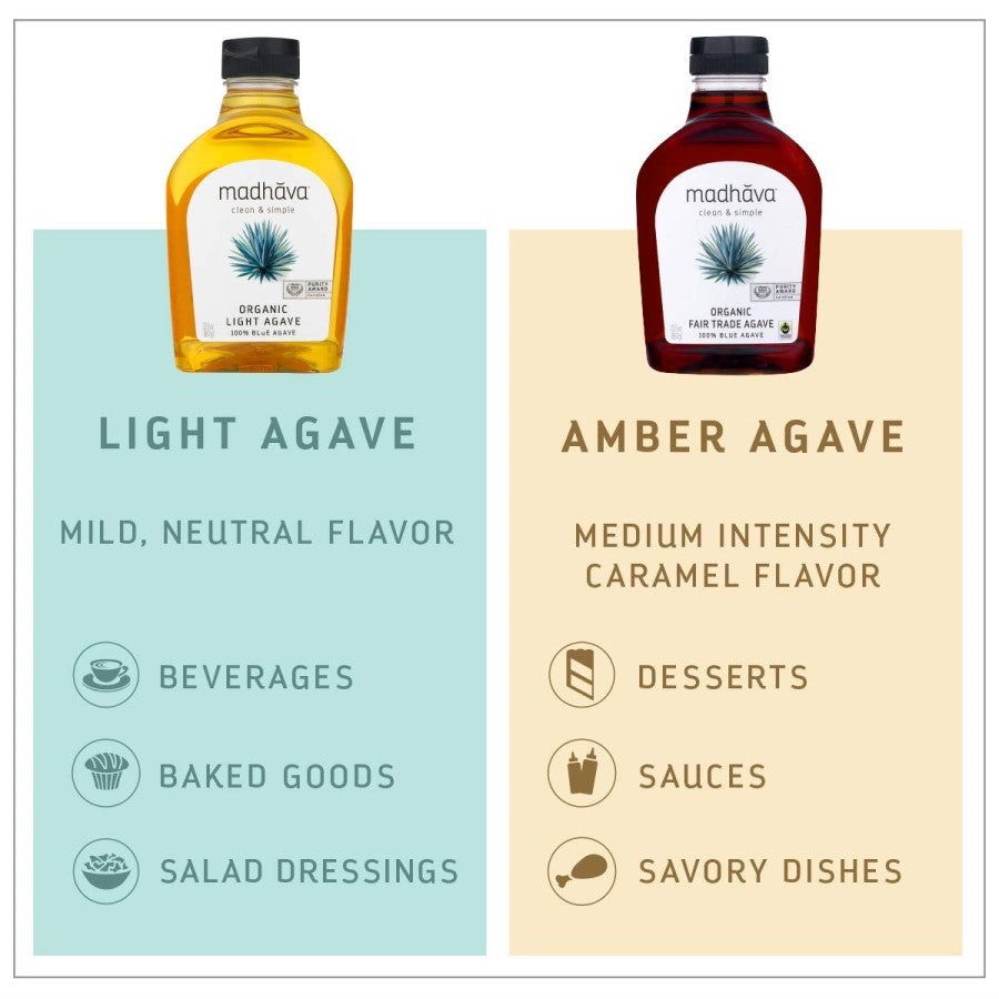 Madhava Light Agave Vs Amber Agave Infographic Comparison Mild Neutral Flavor Vs Medium Intensity Caramel Flavor
