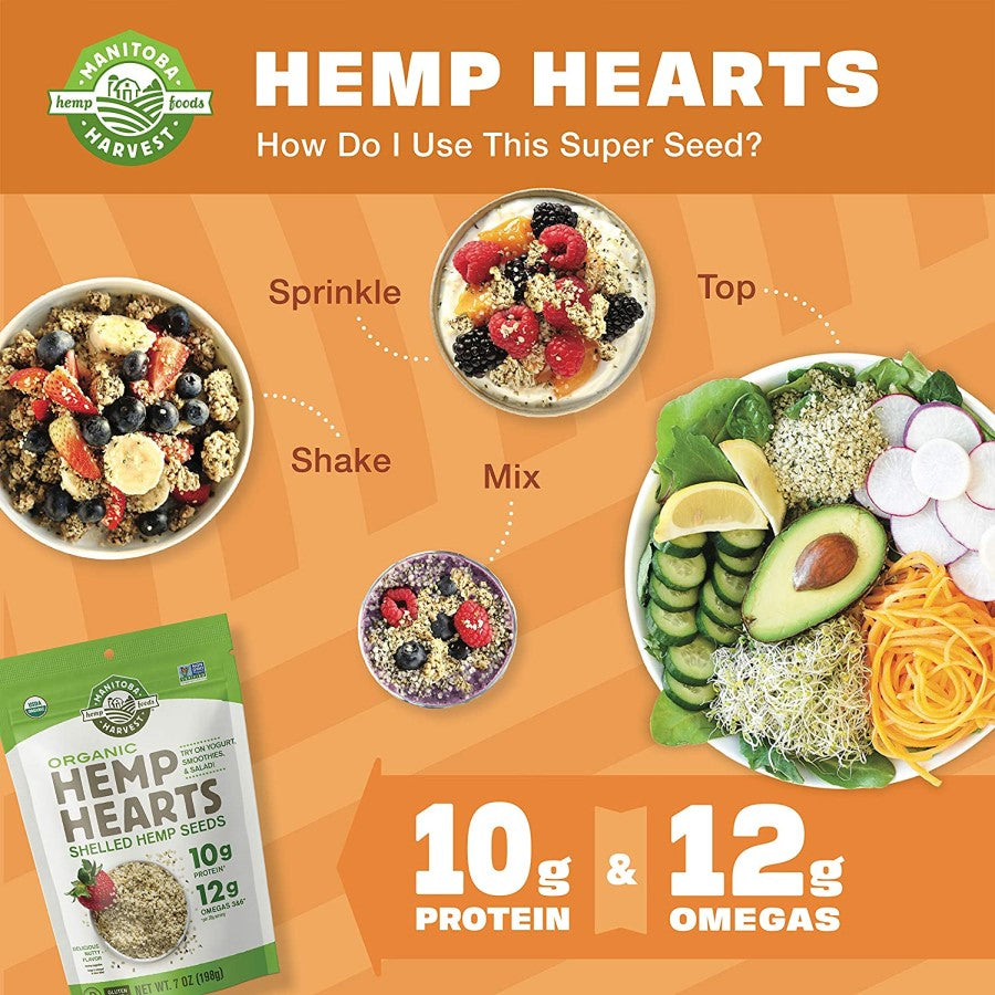 Organic Hemp Hearts How Do I Use This Super Seed Manitoba Harvest Infographic