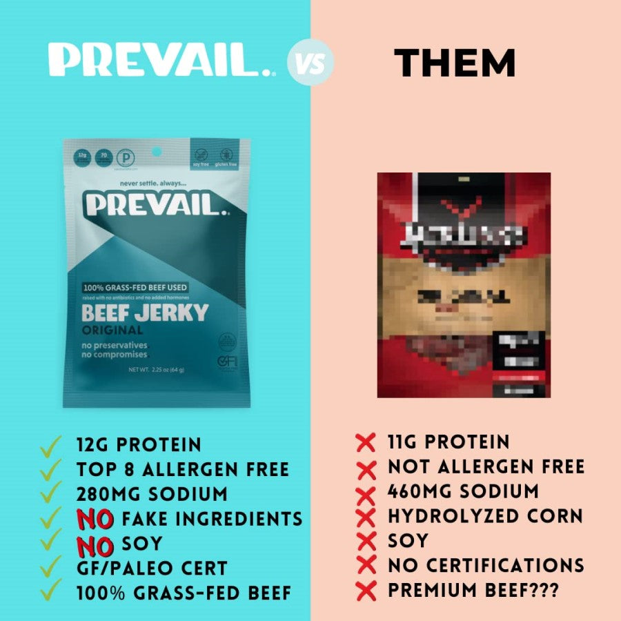 Healthy Allergen Friendly Clean Ingredient Prevail Original Beef Jerky VS Other Brand