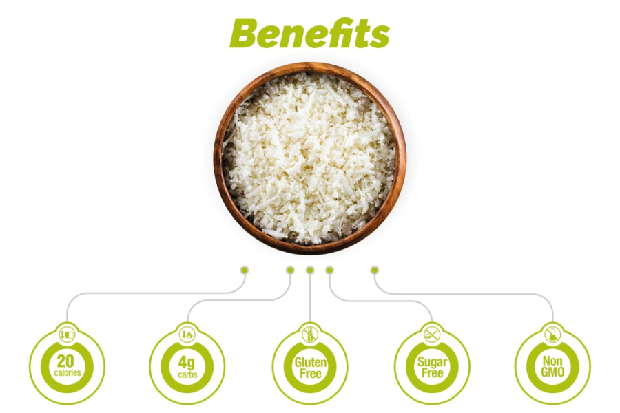 Hearts Of Palm Benefits Rice Palmini Grain Free Rice Substitute Gluten Free Sugar Free Non-GMO
