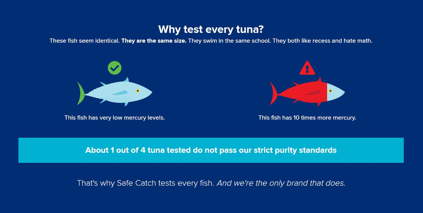 Why Test Every Tuna Strict Purity Standards Safe Catch Tests Every Fish For Low Mercury Levels
