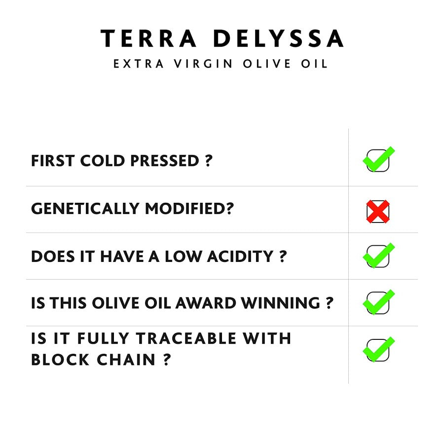 Terra Delyssa Extra Virgin Olive Oil Is First Cold Pressed Non-GMO Low Acidity Award Winning Fully Traceable With Blockchain