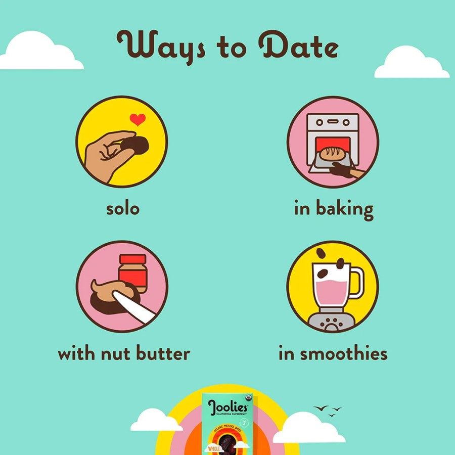 Joolies Ways To Date Infographic On How To Use Medjool Dates In Baking In Smoothies And More