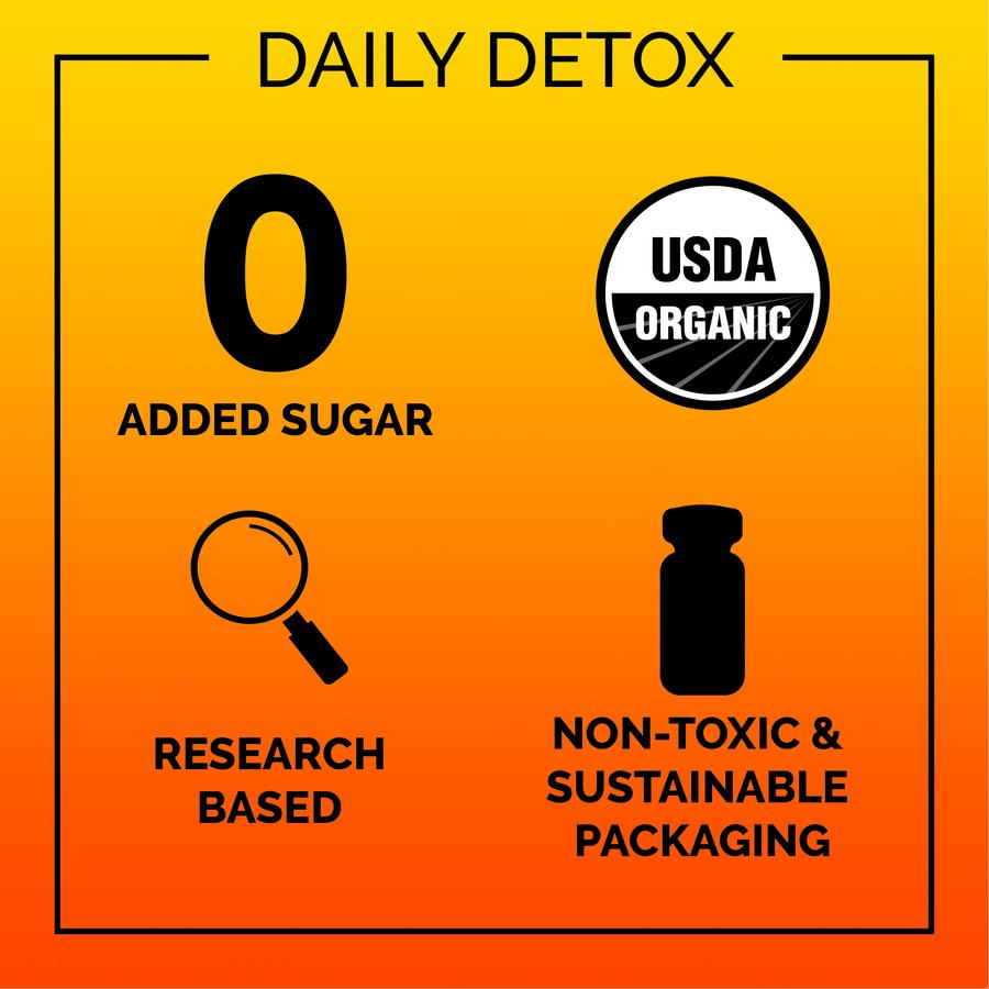 ACV Daily Detox Ethan's Apple Cider Vinegar Shots Turmeric Apple 0 Added Sugar Research Based USDA Organic Non-Toxic Sustainable Packaging Glass Bottles