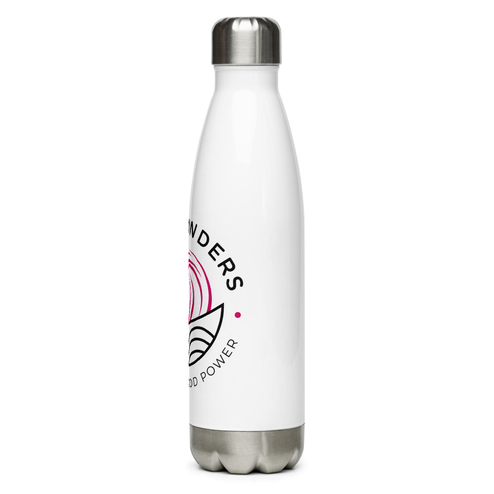 Right Side View Of Terra Powders Stainless Steel Bottle With Leak Proof Lid